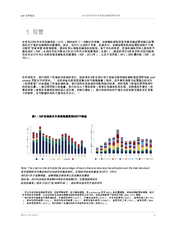 支持的计划中的宏观金融政策和脆弱性